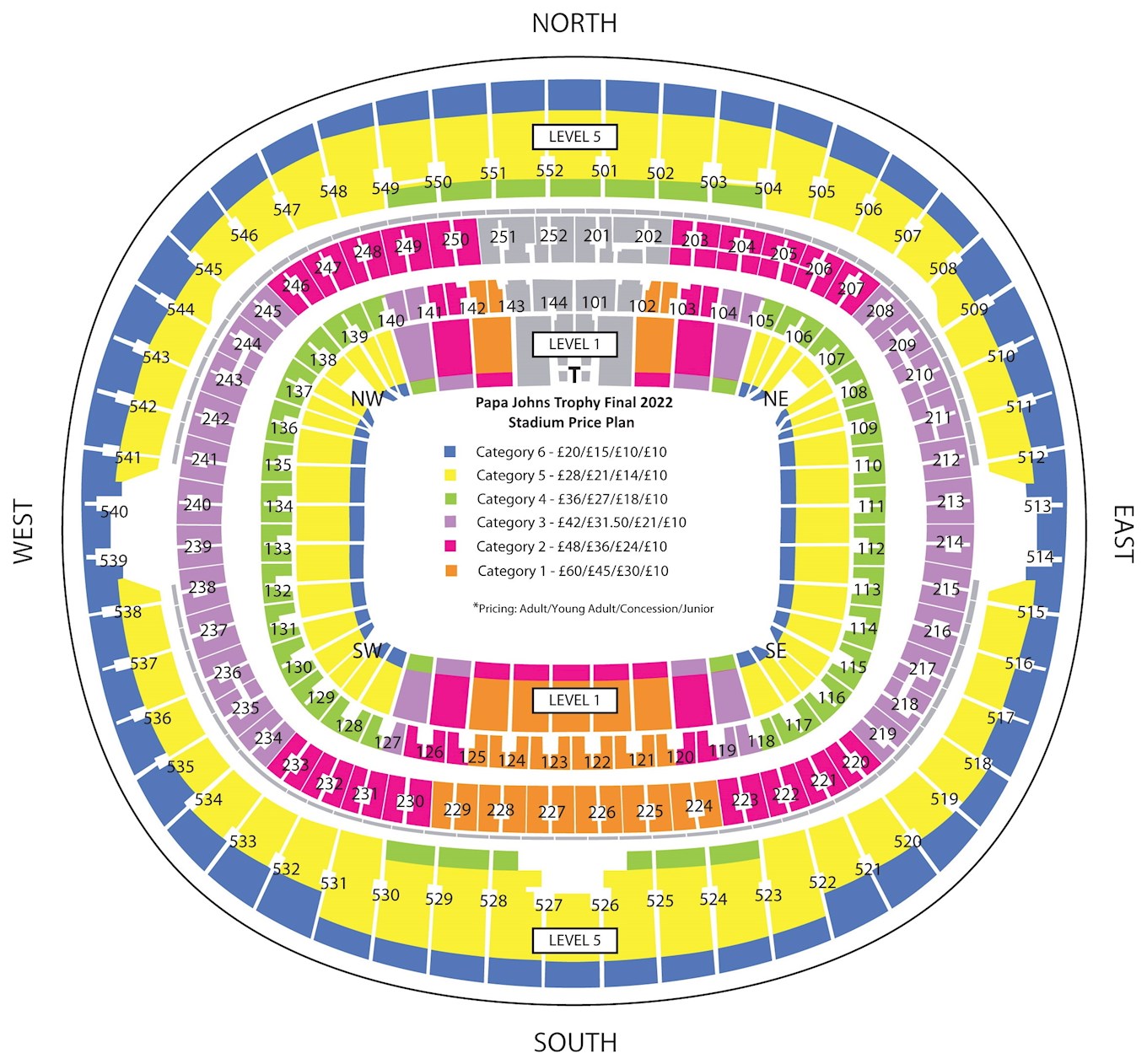 Papa Johns Trophy Final 2022 - Stadium Price Plan.jpg